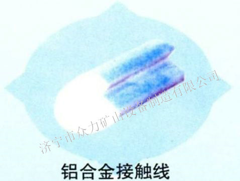 點(diǎn)擊查看詳細(xì)信息<br>標(biāo)題：鋁合金接觸線 閱讀次數(shù)：1050